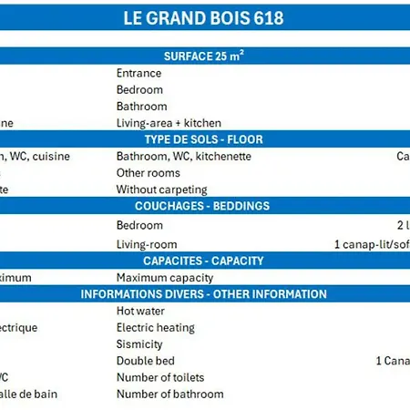 Apartamento Confortable 2 Pieces, Skis Aux Pieds, Proche Commerces - Fr-1-182a-30 *