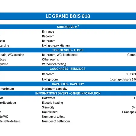Confortable 2 Pieces, Skis Aux Pieds, Proche Commerces - Fr-1-182a-30 Apartmán Courchevel