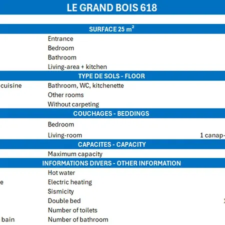 Confortable 2 Pieces, Skis Aux Pieds, Proche Commerces - Fr-1-182a-30 Lägenhet