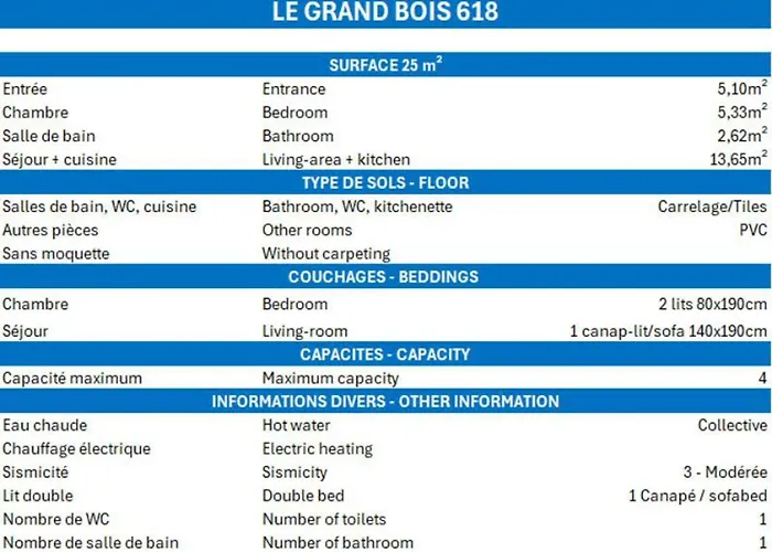 Lejlighed Confortable 2 Pieces, Skis Aux Pieds, Proche Commerces - Fr-1-182a-30 *